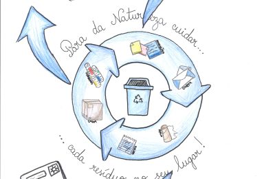 Desafio “Ilustração de EcoBag”