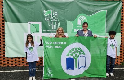 Galardão Eco-Escolas 2025